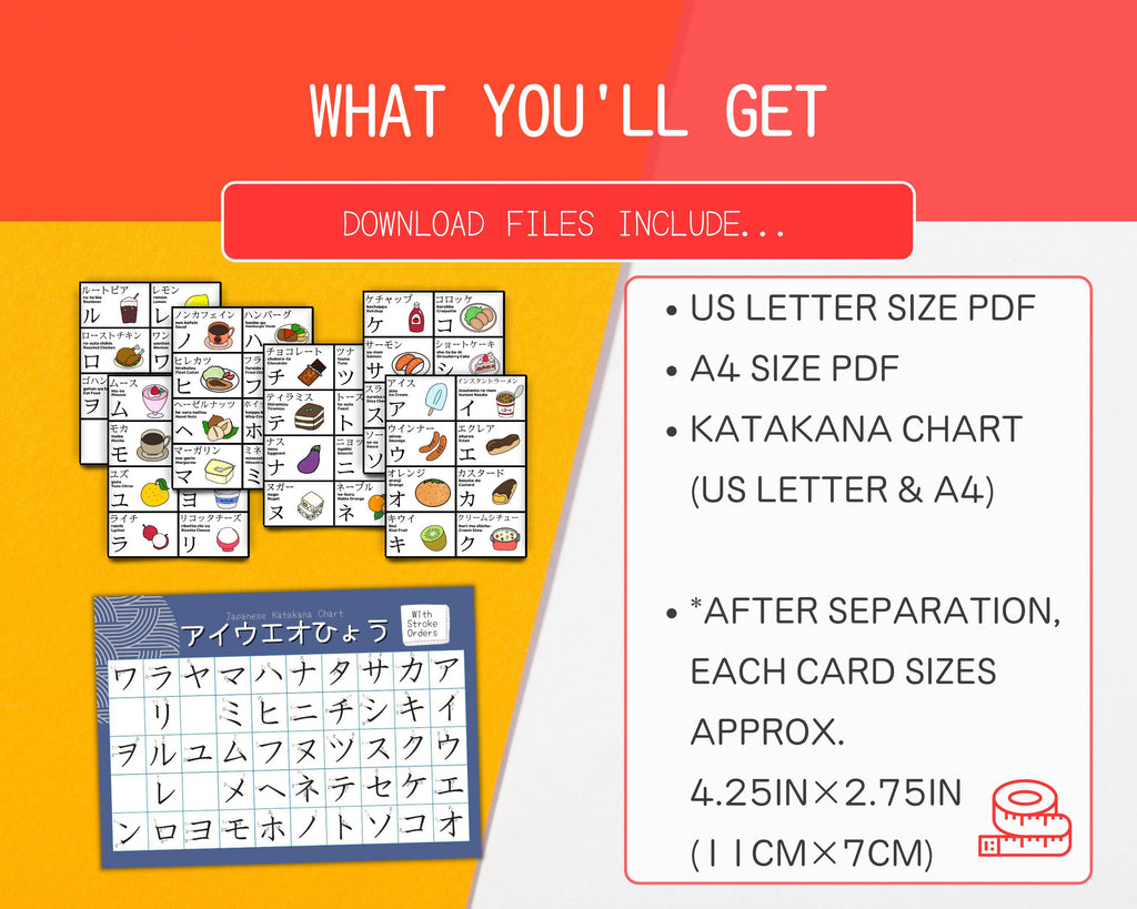 Katakana Flashcards with Japanese Food
