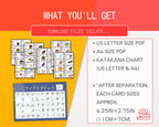 Katakana Flashcards with Japanese Food