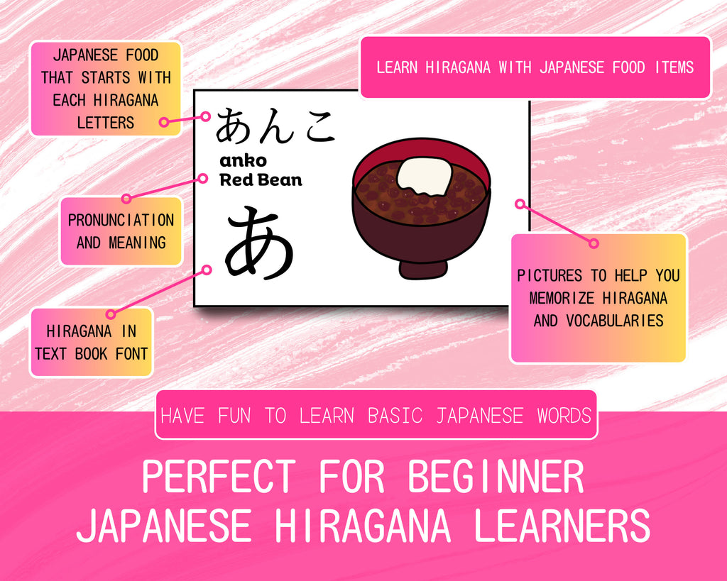 Educational poster about Japanese food and Hiragana letters with a bowl of anko and text labels.