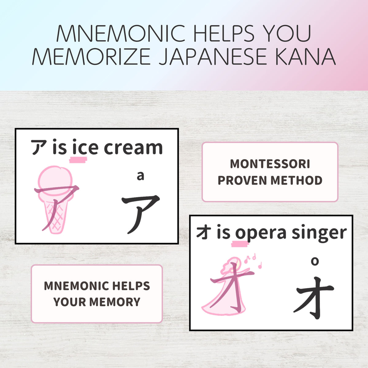 Master Hiragana And Katakana Workbooks And Flashcards Bundle