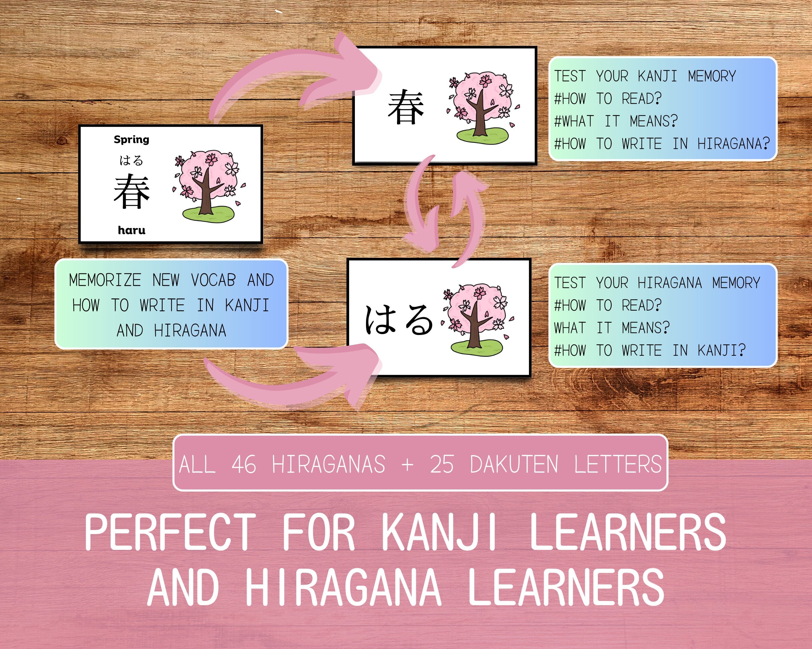 Educational cards with Japanese characters and text on a wooden background