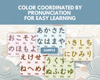 Color Coded Hiragana Flashcards