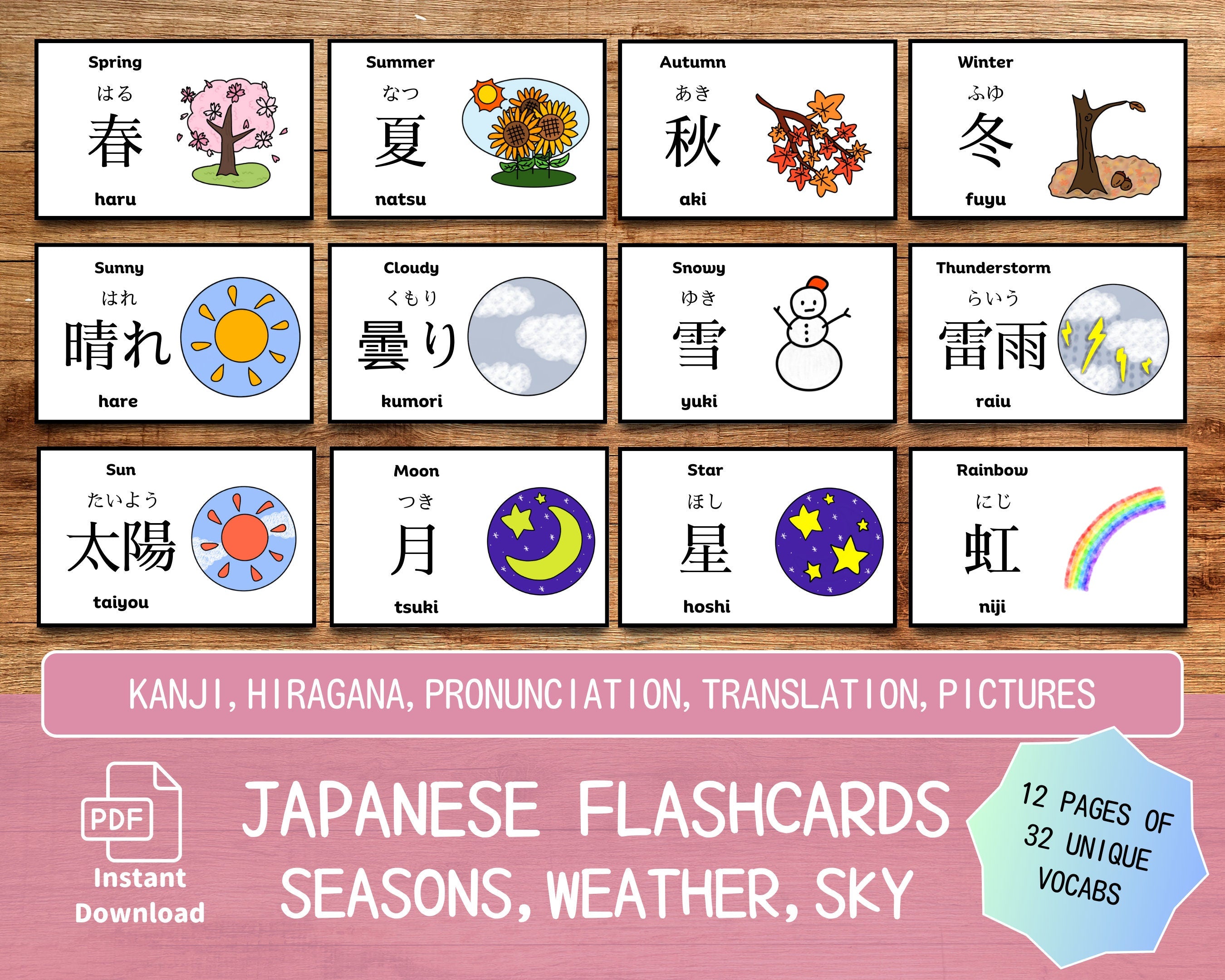 Set of Japanese flashcards for learning seasons, weather, and sky with kanji, hiragana, pronunciation, translation, and pictures.