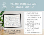 Framed chart on a table with instructions for instant download and printable charts.