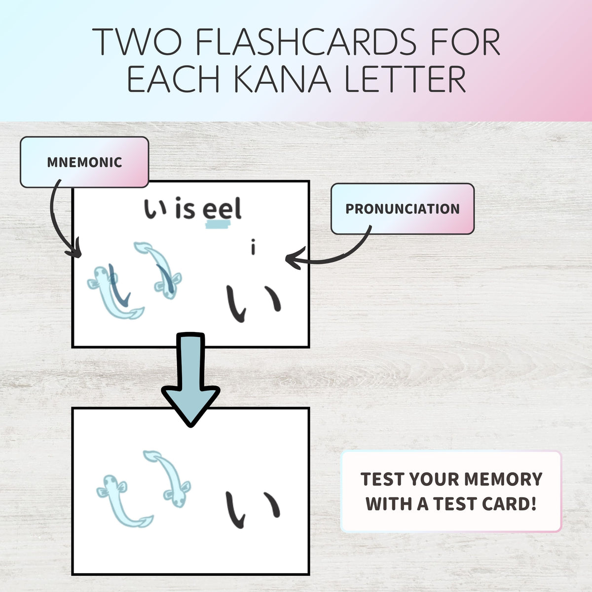 Master Hiragana And Katakana Workbooks And Flashcards Bundle