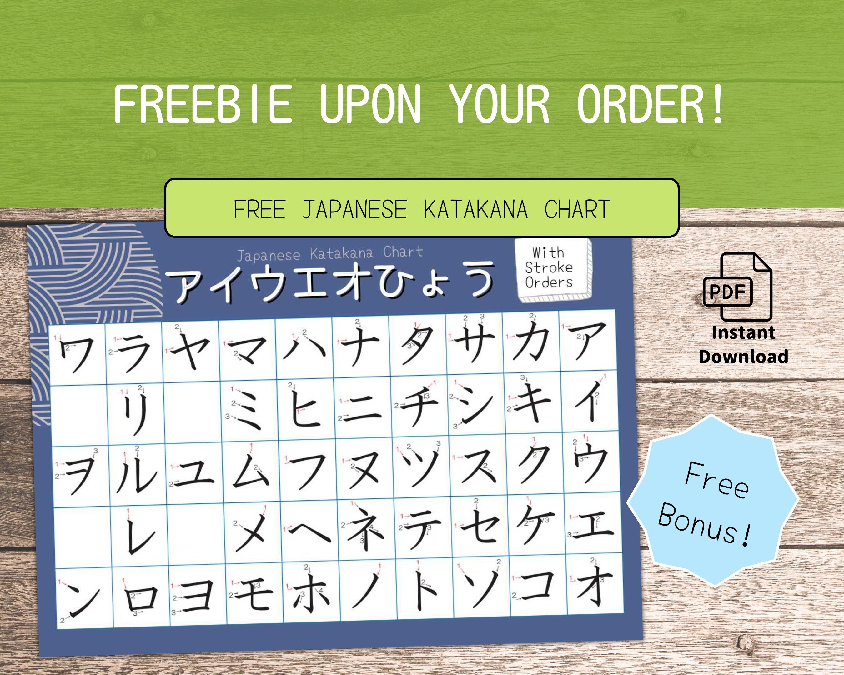 Free Japanese Katakana chart with text and icons on a wooden surface