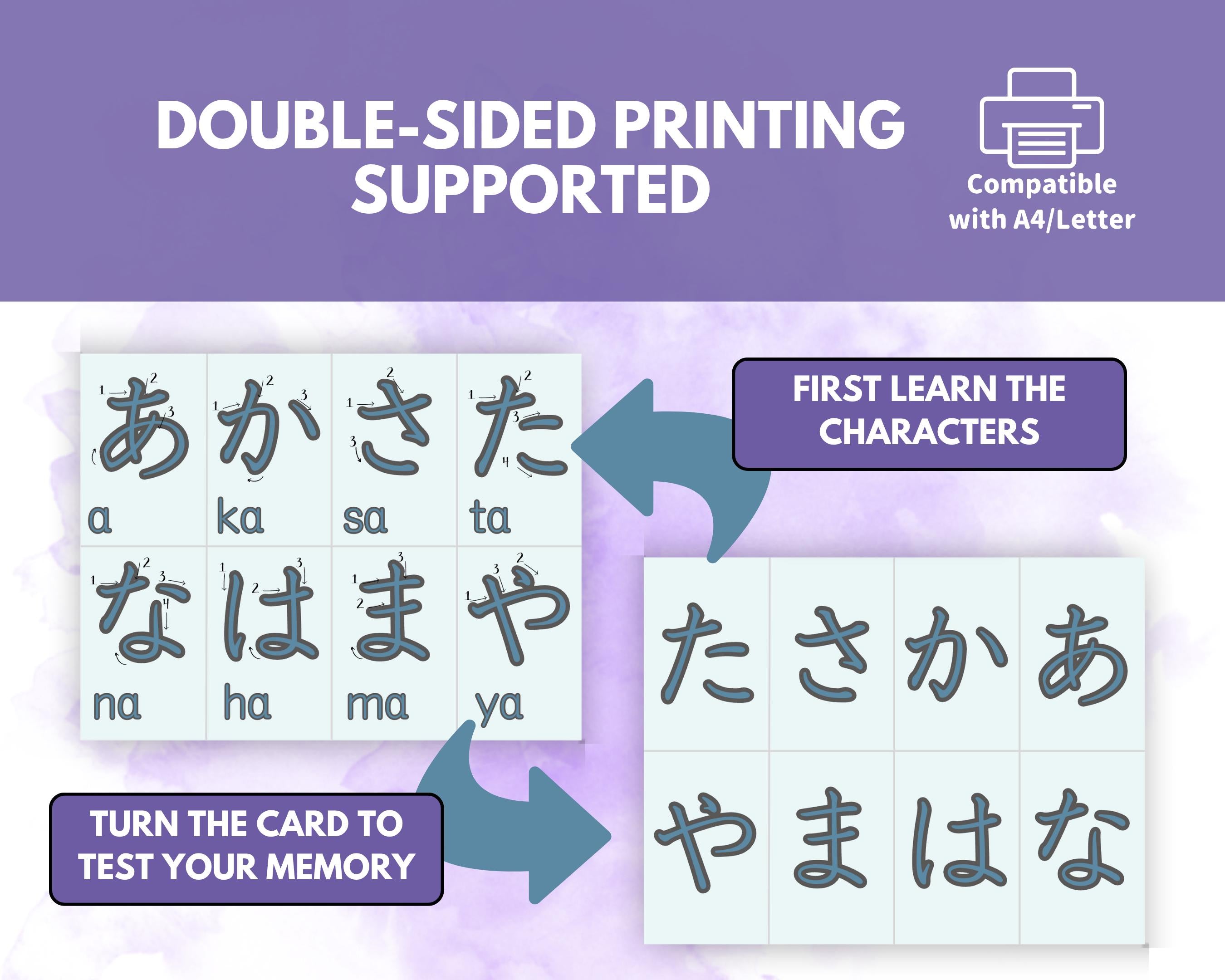 Educational card with Japanese characters and text on a purple background