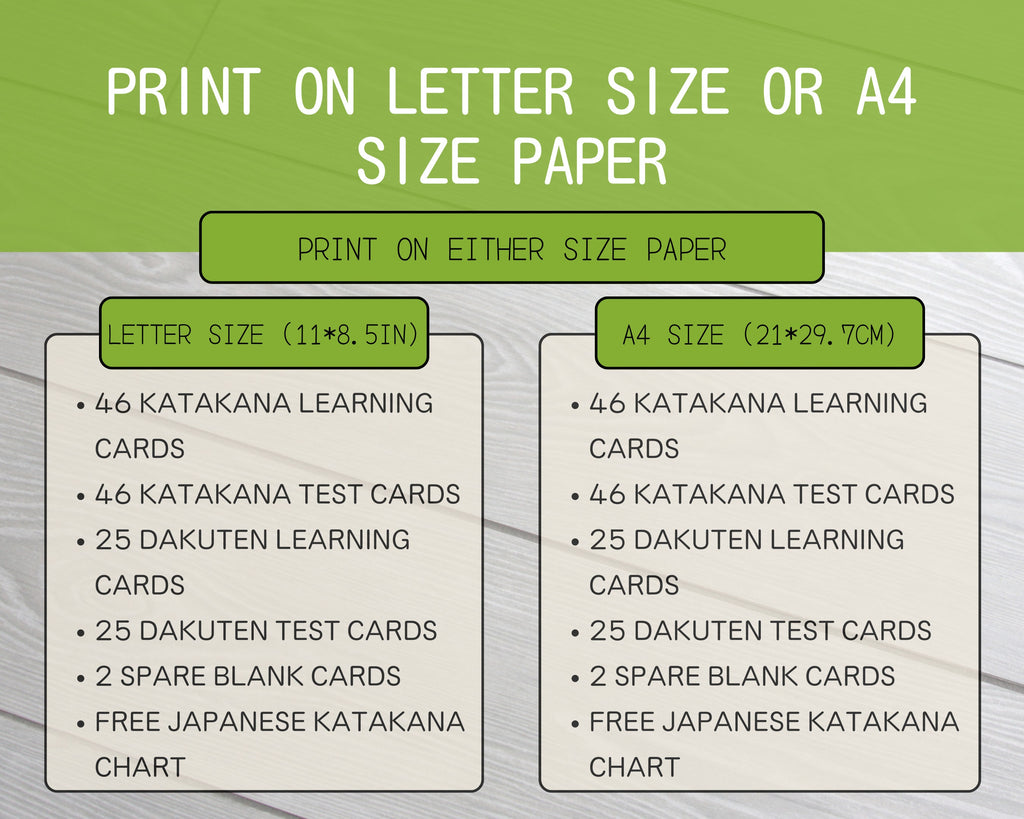 Informational graphic about katakana learning cards with size options on a textured background.