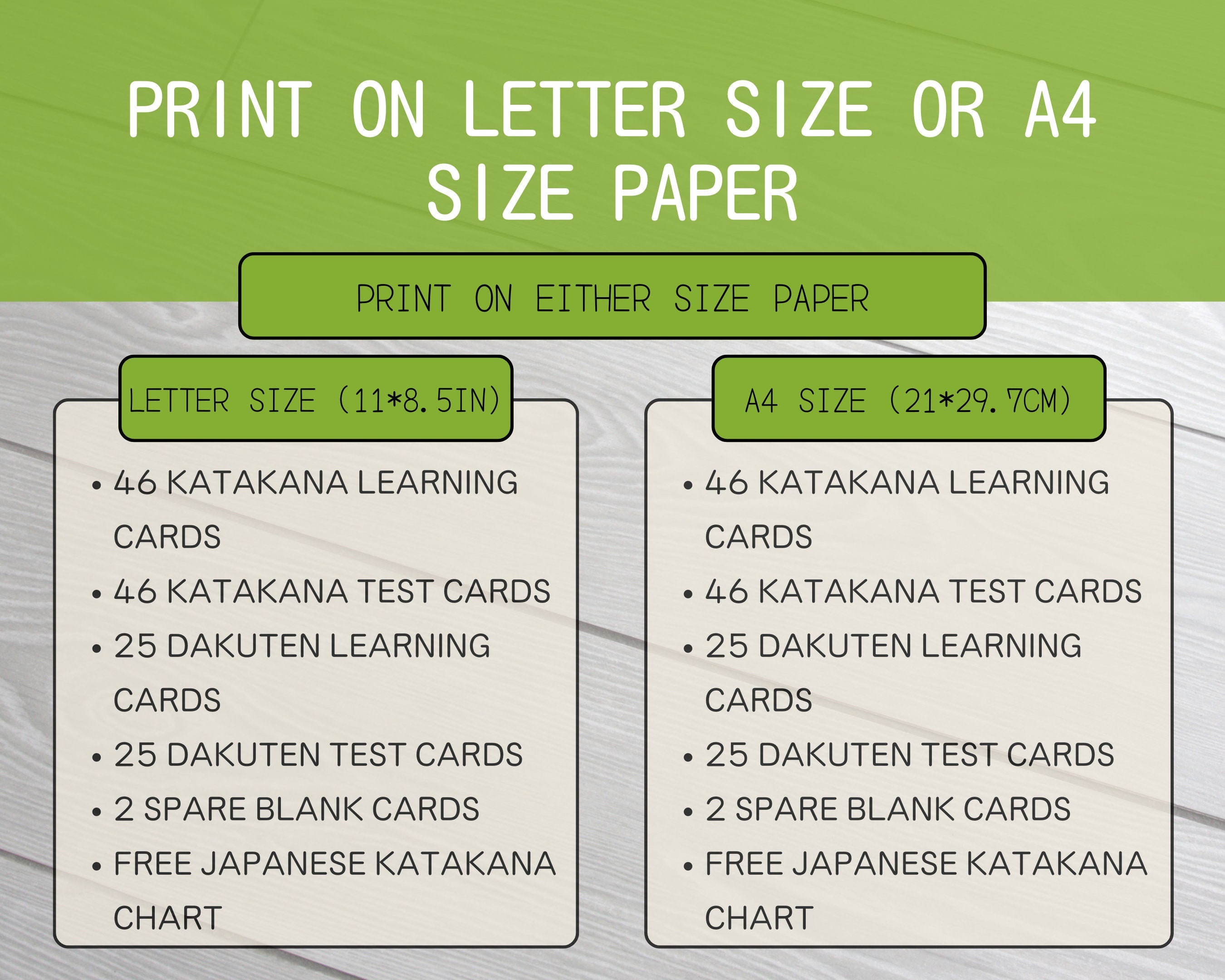 Informational graphic about katakana learning cards with size options on a textured background.