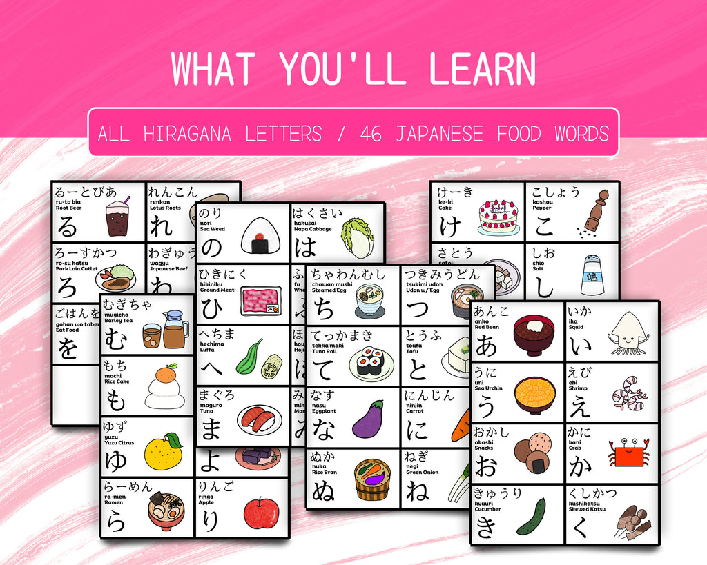 Educational chart for learning Japanese Hiragana letters and food words on a pink background