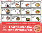 Educational chart with Japanese food illustrations and hiragana characters for learning.