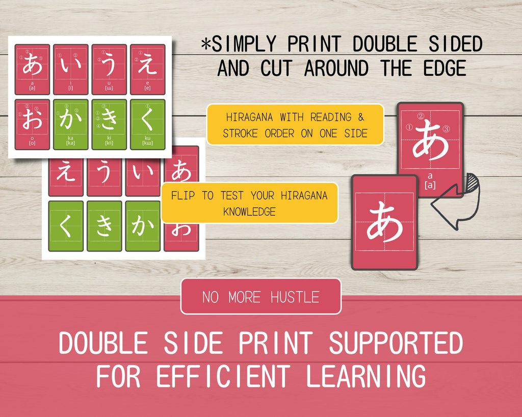 Hiragana Flashcards with Stroke Orders