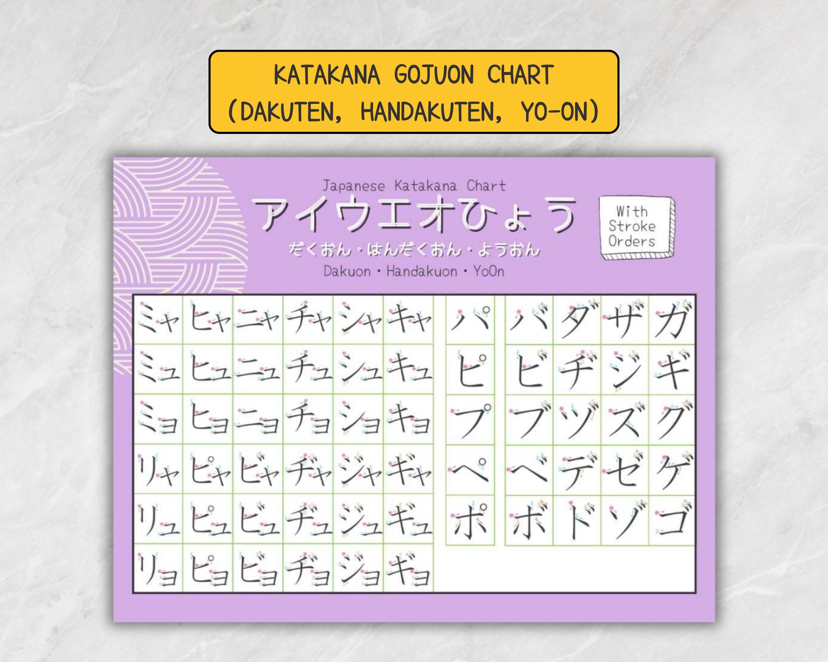 Katakana Gojuon chart with stroke orders on a purple background