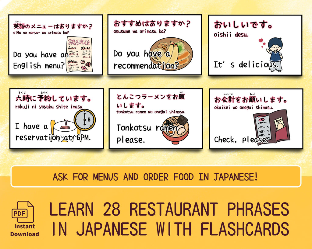 Set of flashcards with Japanese restaurant phrases and translations on a yellow background.