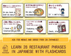 Set of flashcards with Japanese restaurant phrases and translations on a yellow background.