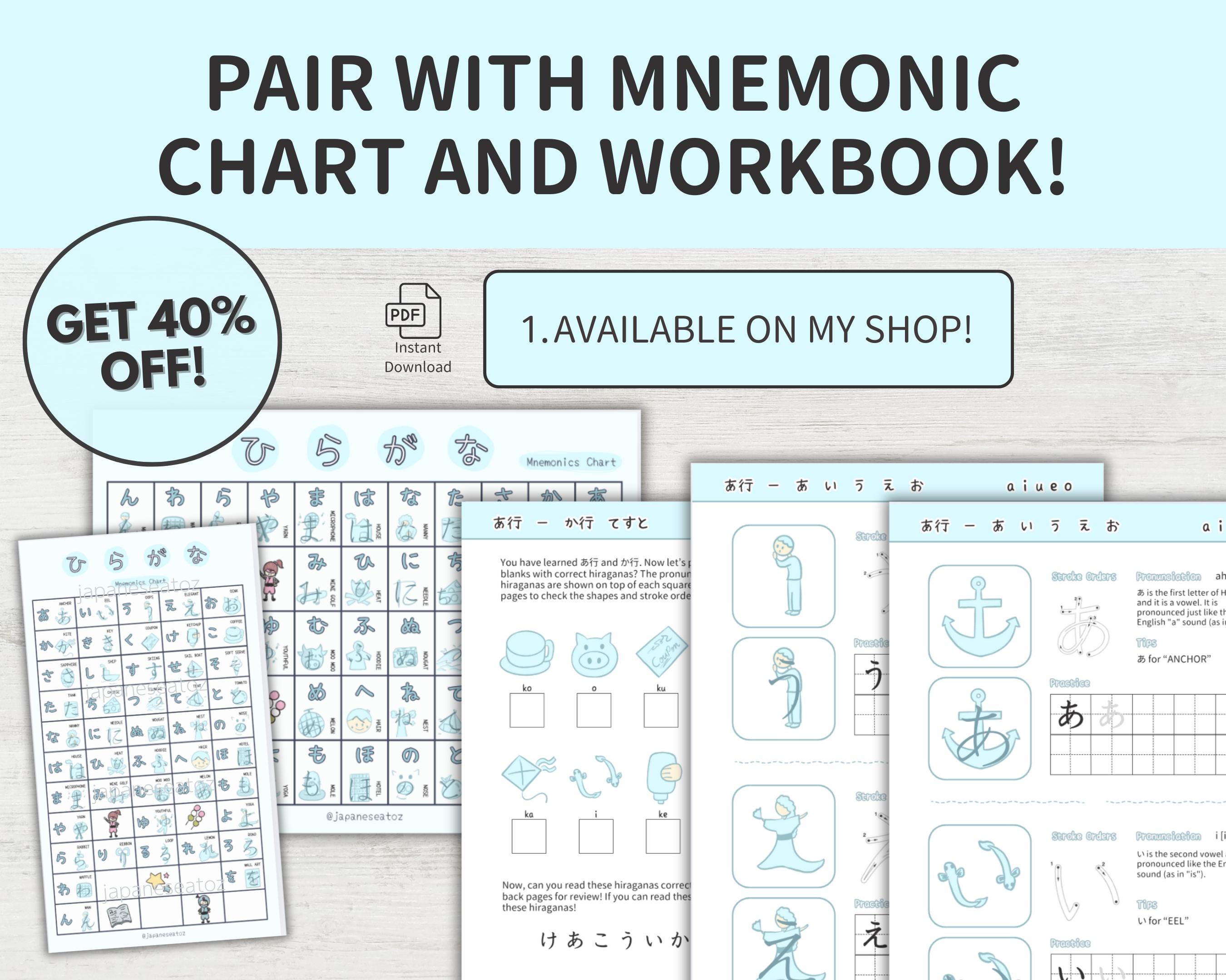 Hiragana Mnemonic Flashcards