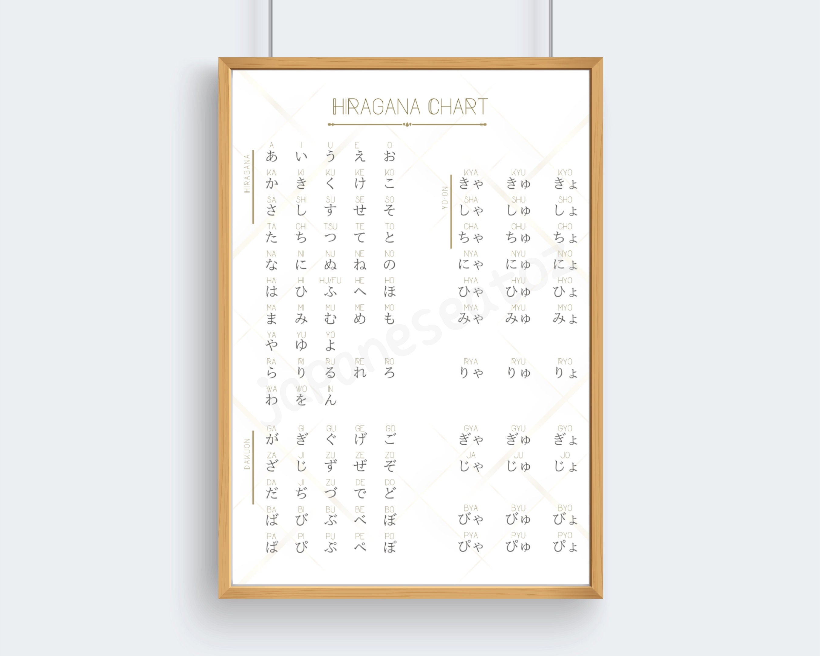 Hiragana chart in a wooden frame on a white wall