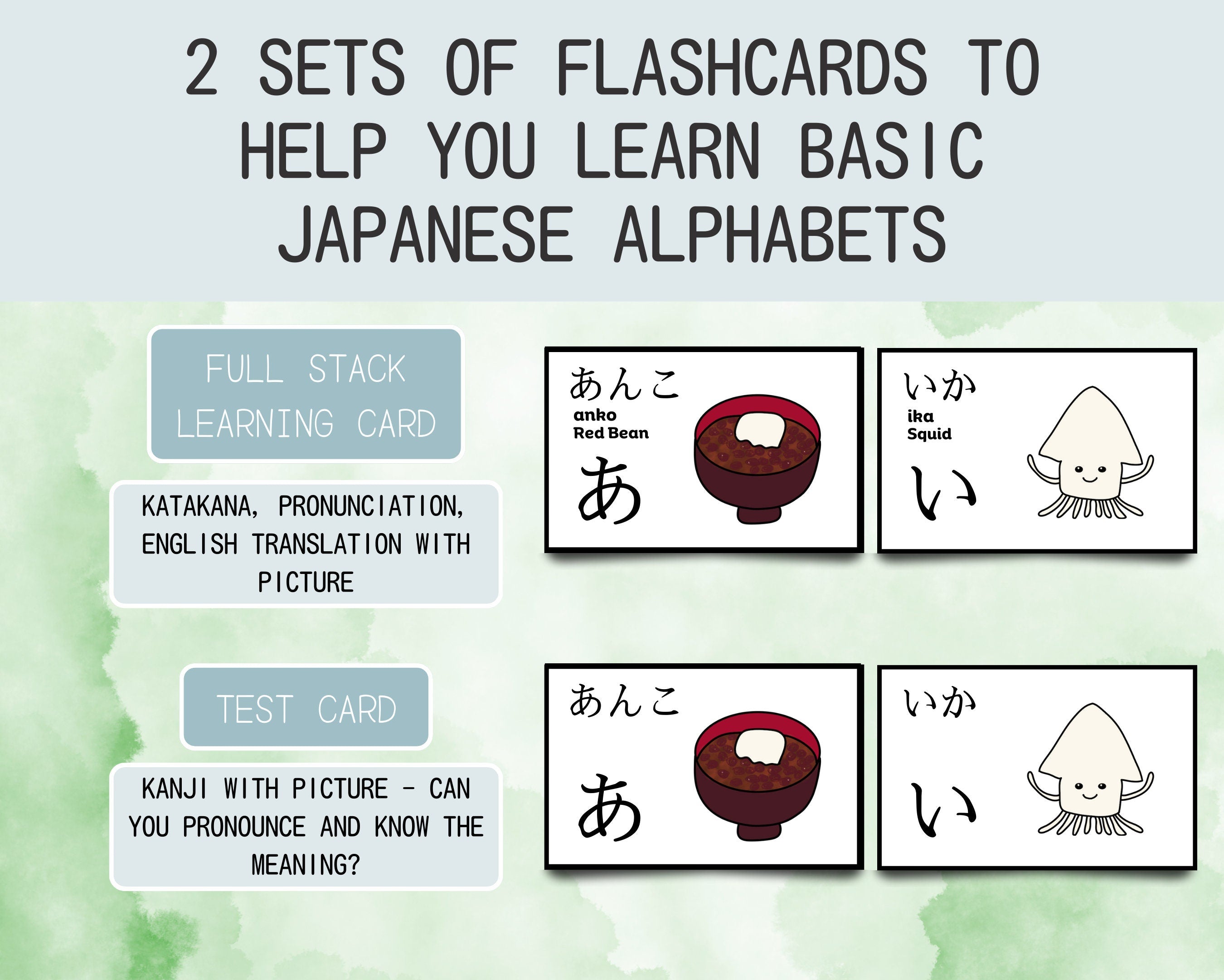 Flashcards for learning basic Japanese alphabets with katakana, pronunciation, and English translation.