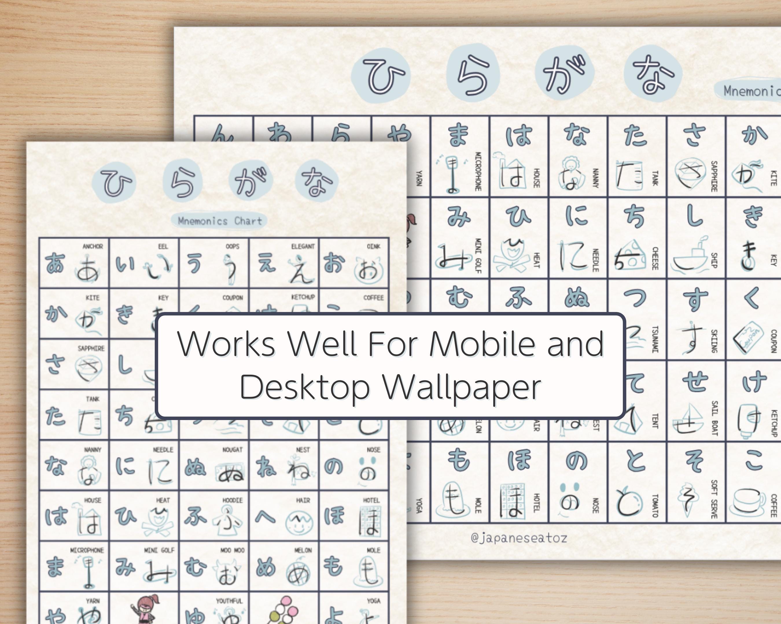 Charts with Japanese hiragana characters on a wooden surface