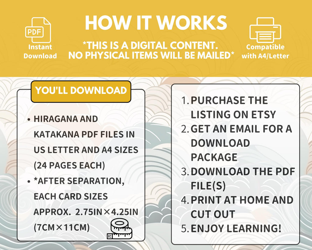 Instructions for downloading and using digital content on a yellow and white background