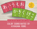 Hiragana Flashcards with Stroke Orders