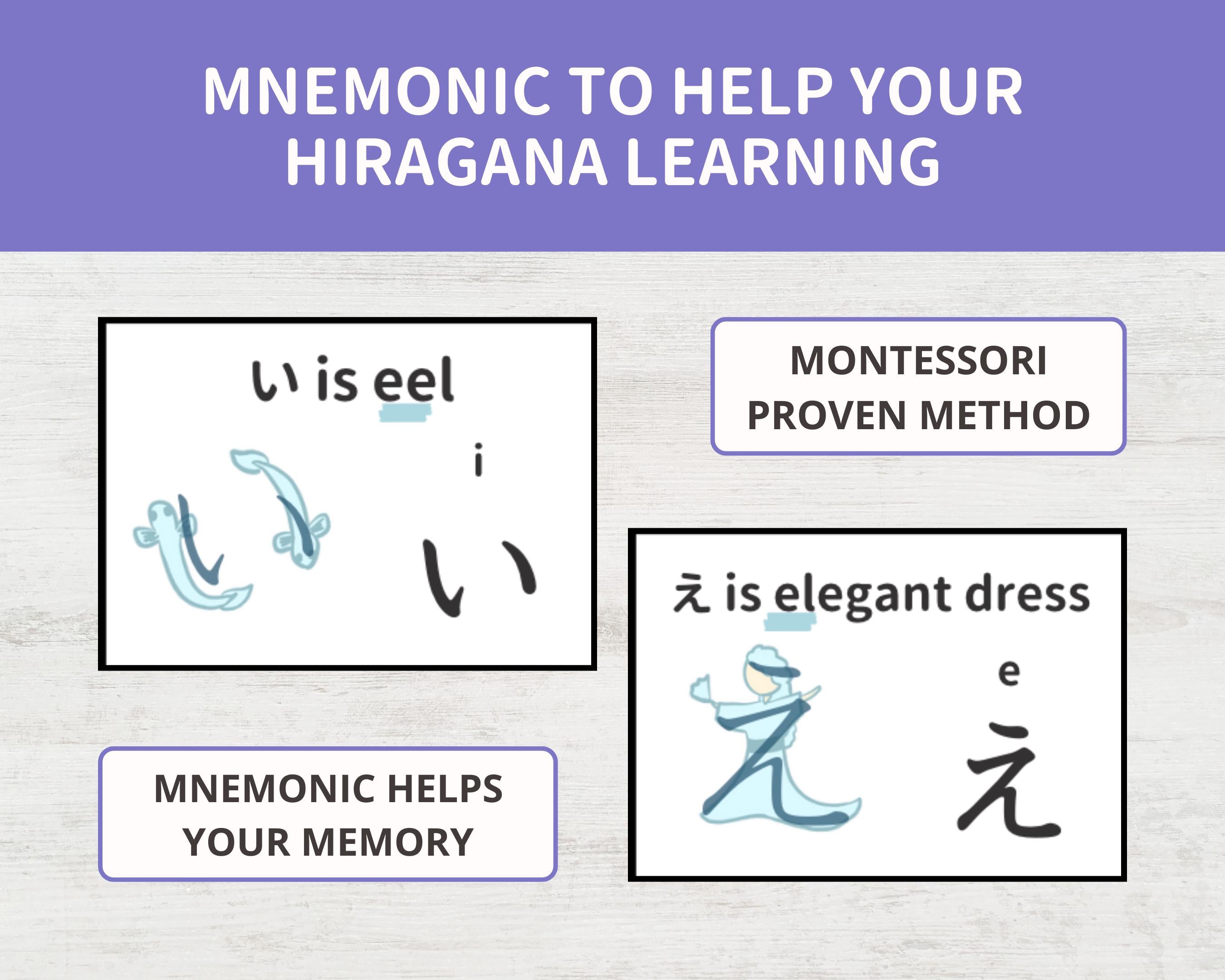 Hiragana Mnemonic Flashcards