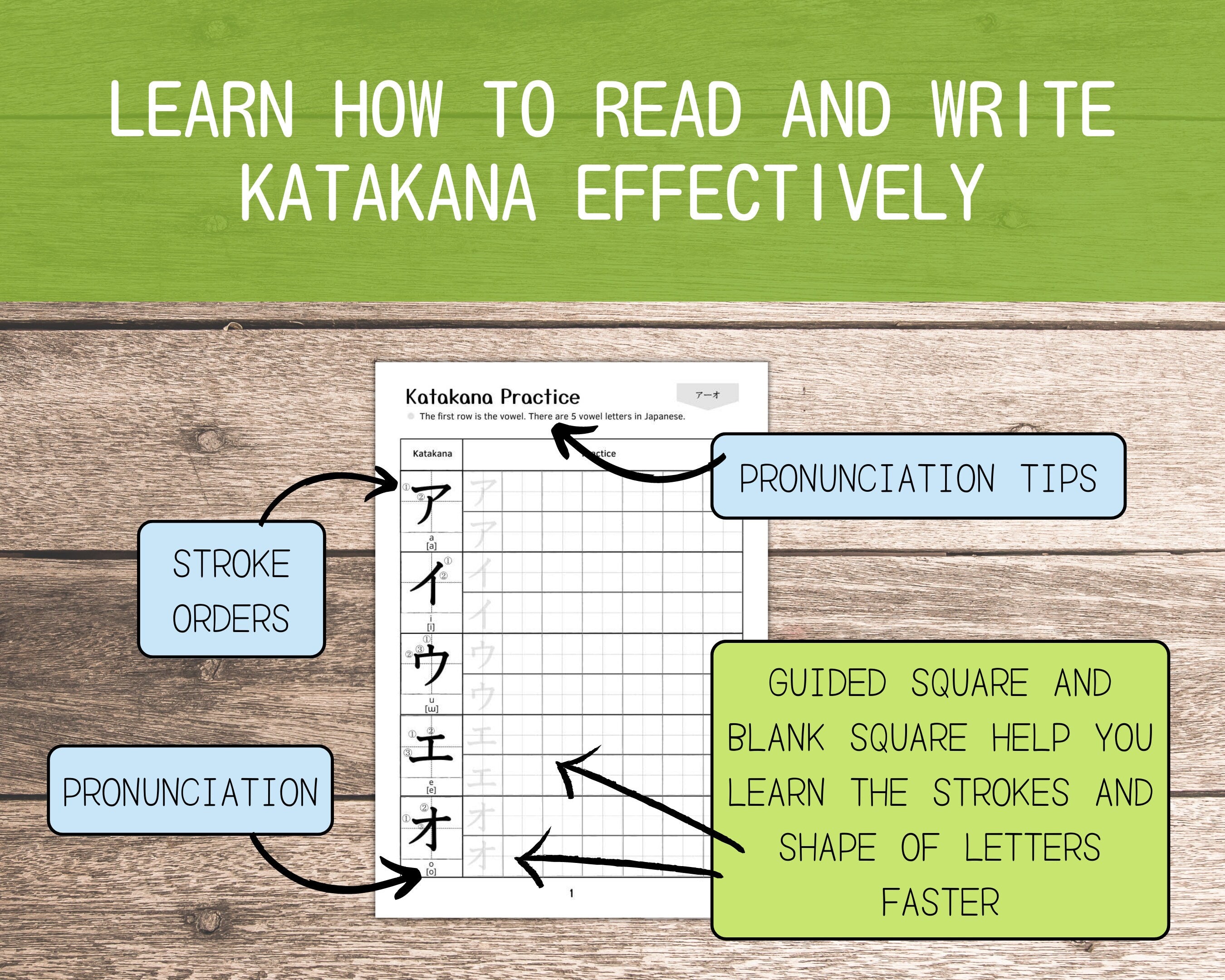 Katakana practice sheet with pronunciation tips on a wooden surface and green background