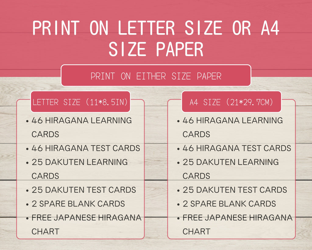 Hiragana Flashcards with Stroke Orders