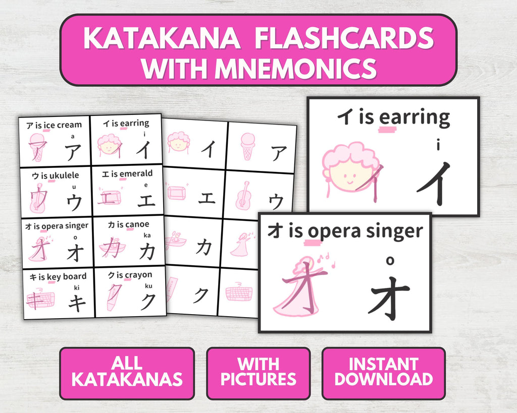 Katakana Mnemonic Flashcards