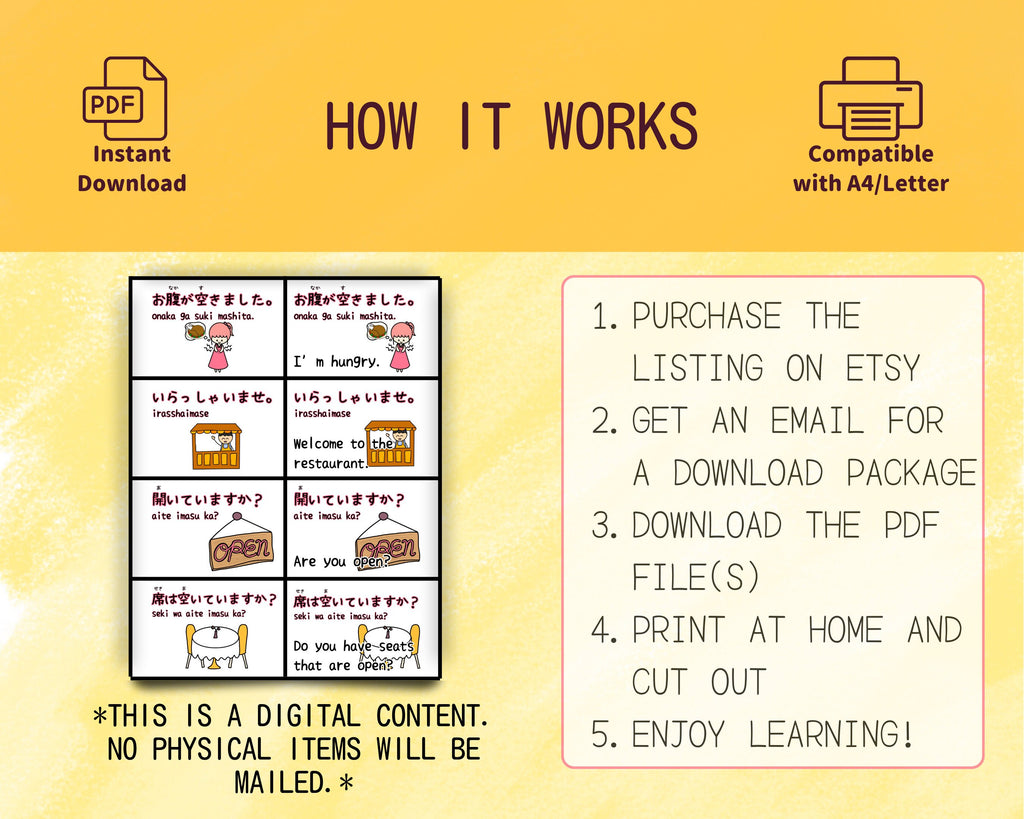Instructions for using digital content on a yellow background with text and icons.