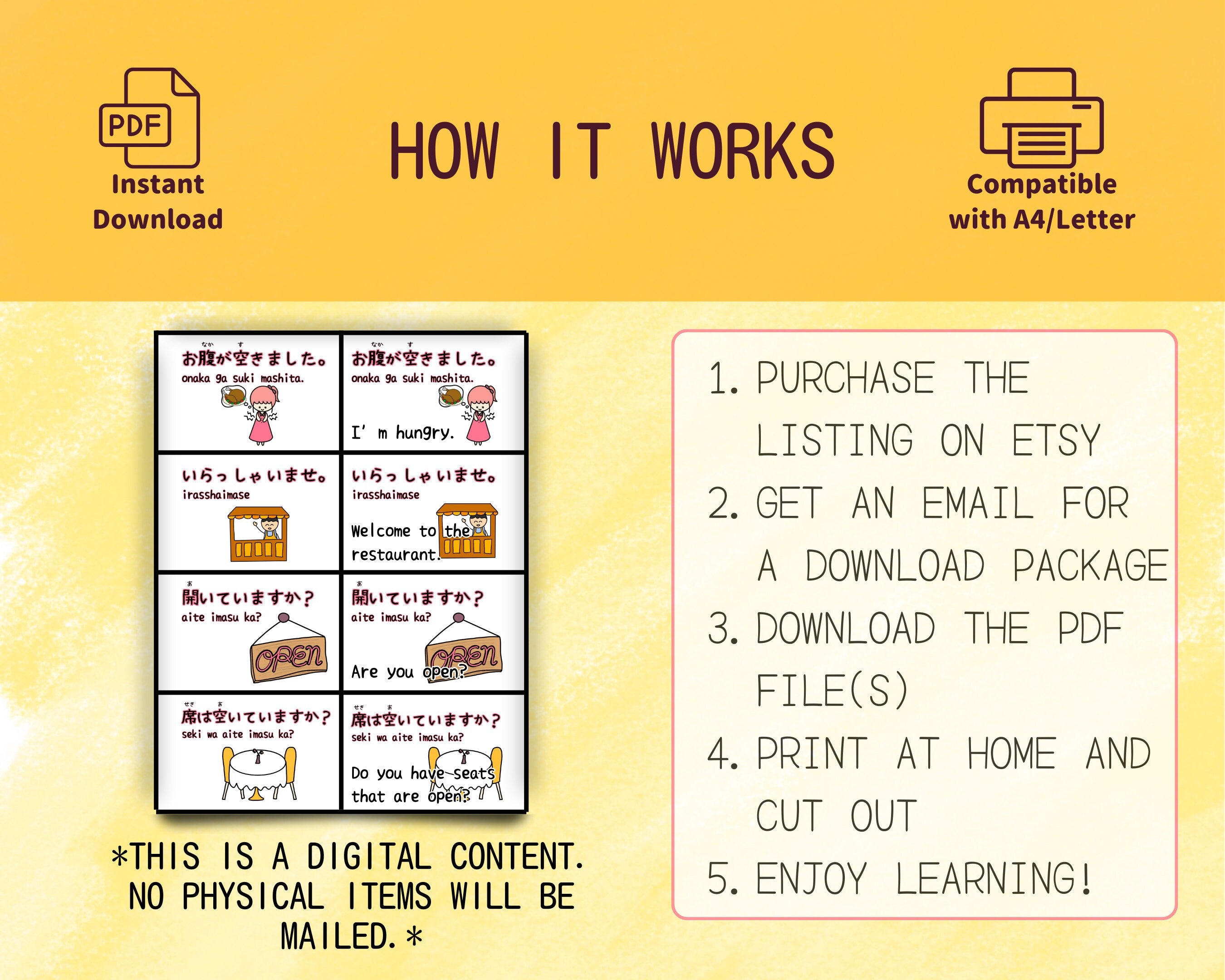 Instructions for using digital content on a yellow background with text and icons.