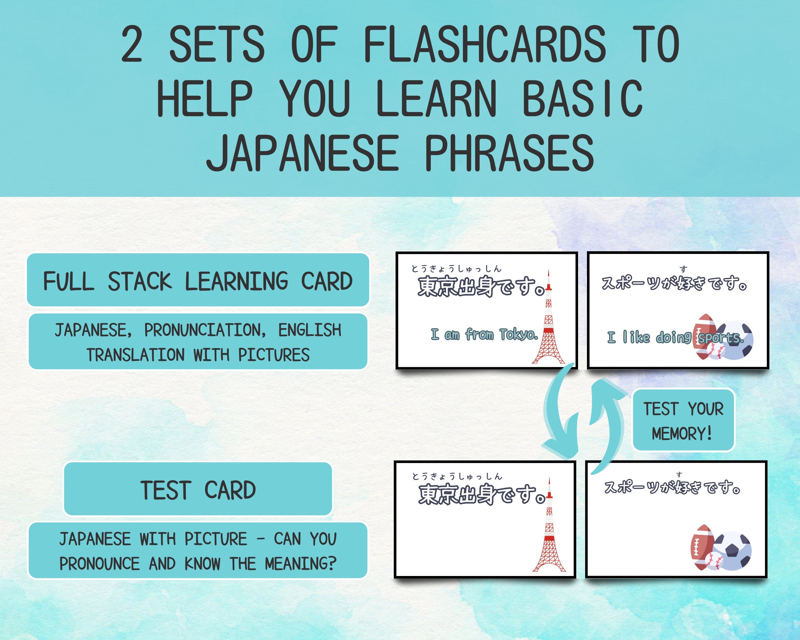 Flashcard set for learning basic Japanese phrases with English translations on a blue background.
