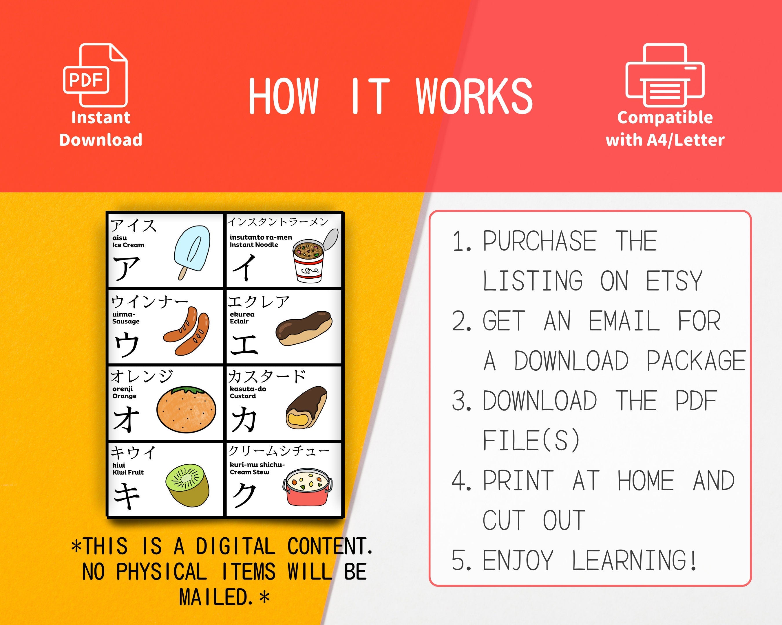 Katakana Flashcards with Japanese Food