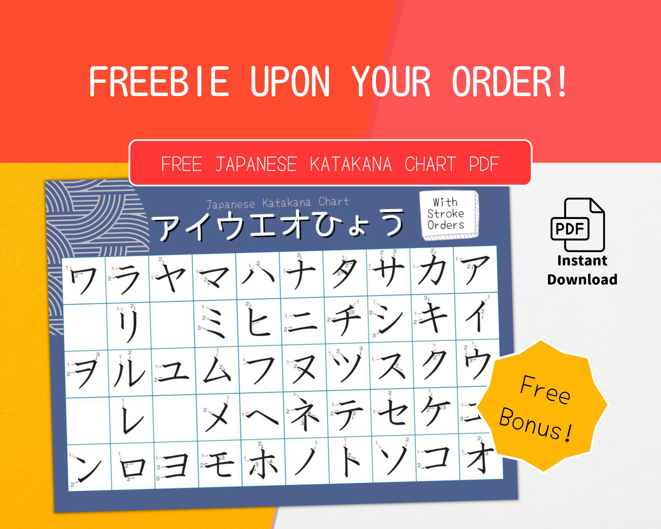 Katakana Flashcards with Japanese Food
