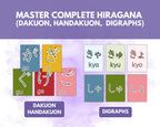 Educational graphic about mastering complete hiragana with different categories on a purple background.