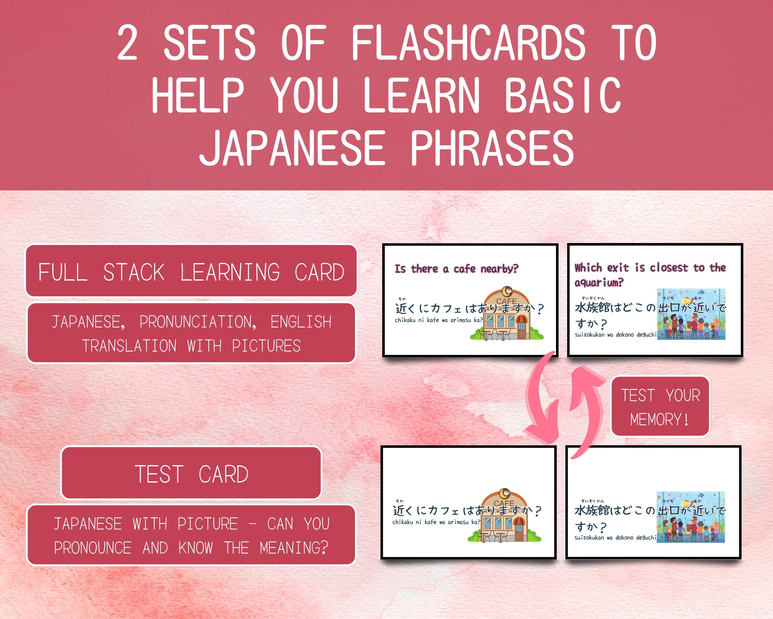 Promotional graphic for flashcards to learn basic Japanese phrases with text and images on a pink background.